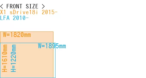 #X1 sDrive18i 2015- + LFA 2010-